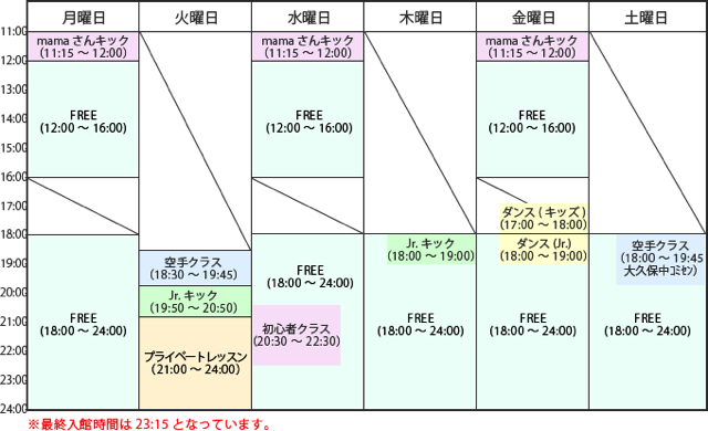 Topking Gym 兵庫の格闘技ジム検索 口コミサイト The Gyms